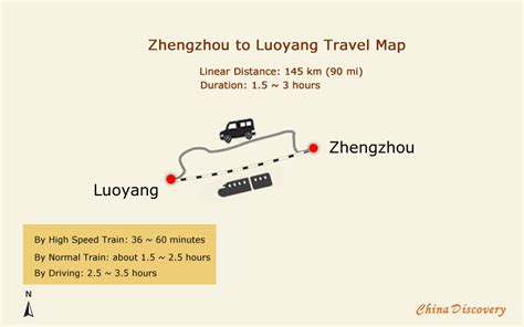 洛陽到延安怎麼走？交通方式與文化意義